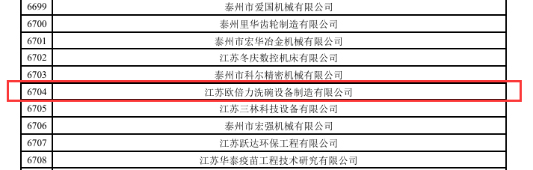 ŷ����ϴ���